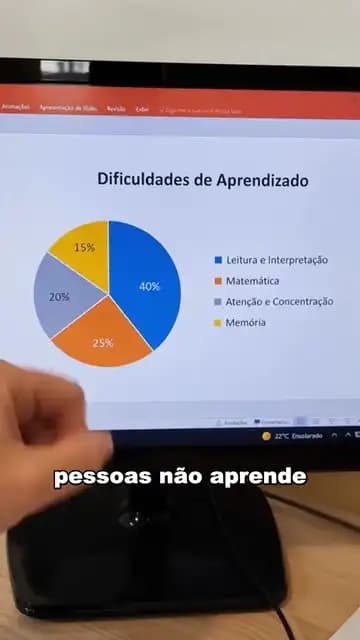 Criativo curto para escala